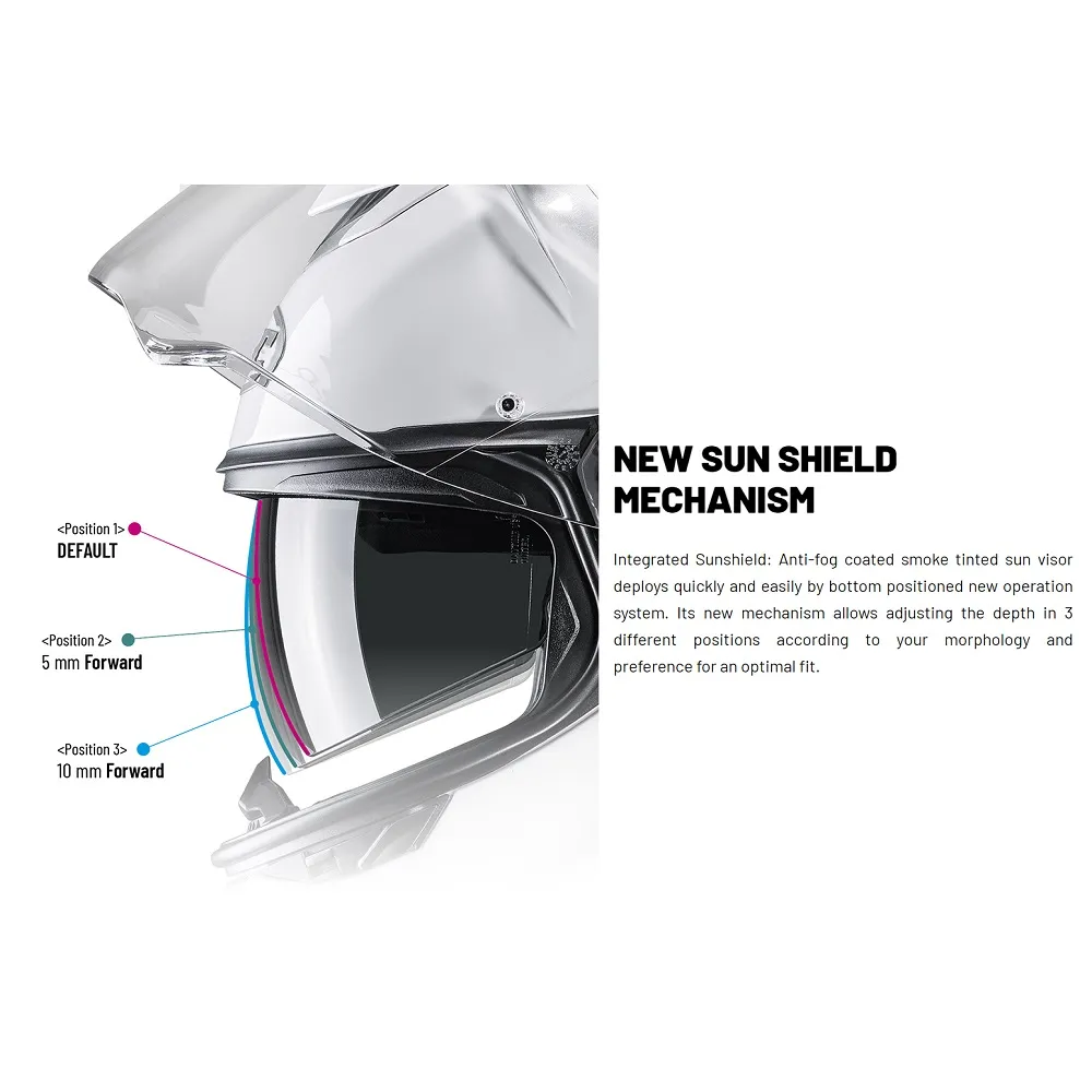 HJC I71 Enta Helmet - White/Red/Blue